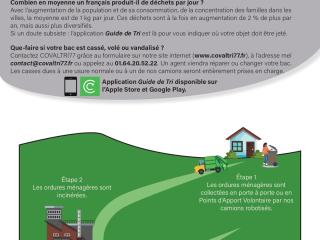 Foire aux questions Ordures Menageres