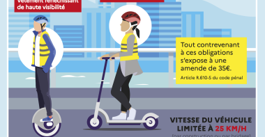 Equipements pour trotinnette