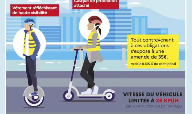 Equipements pour trotinnette